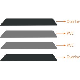 Plastic Cards Food Grade Black Matt Blank